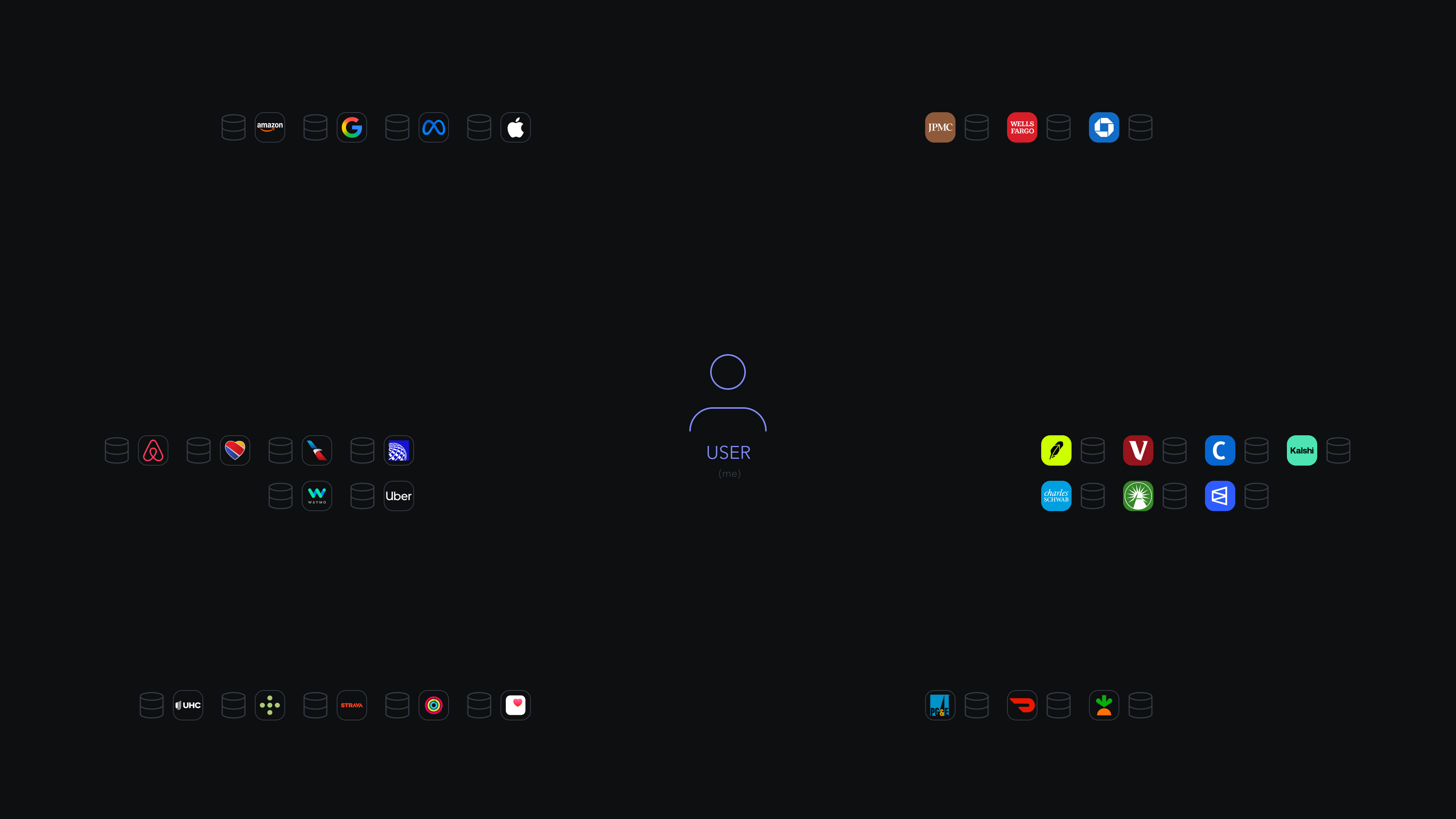 Synthetic video preview for component development.