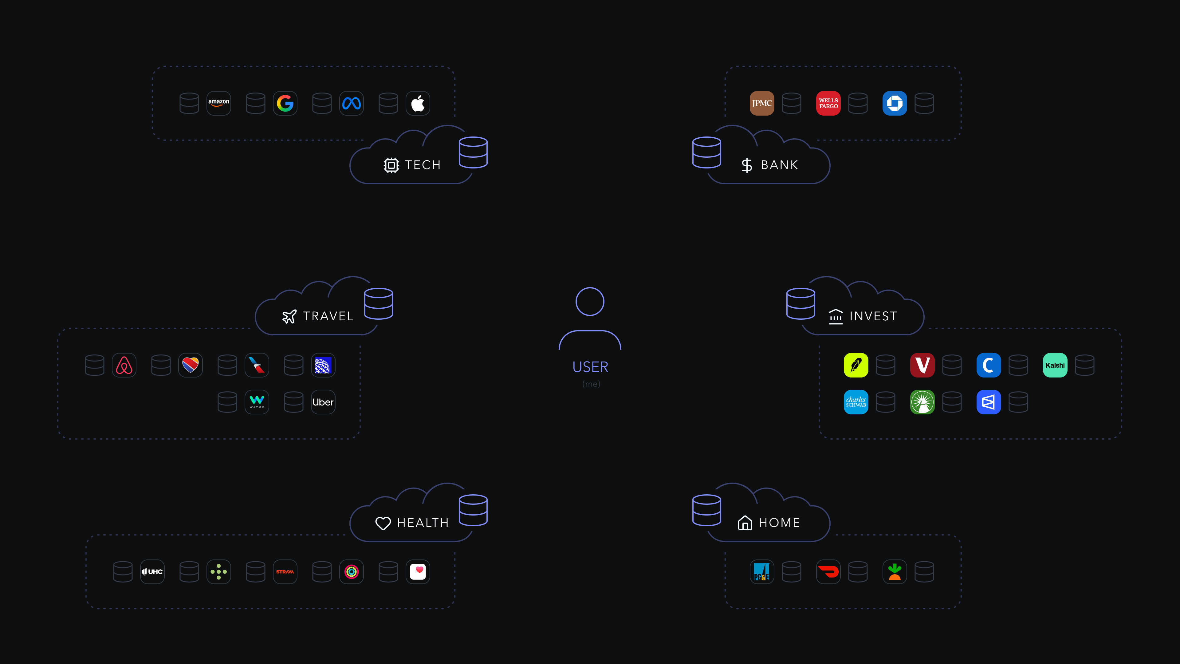 Synthetic video preview for component development.